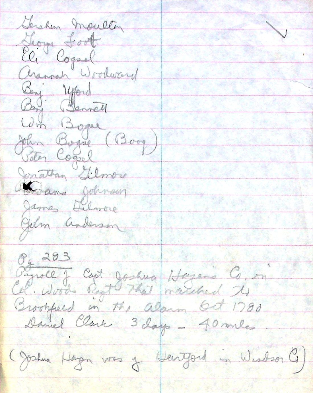 BUELL's Co. Payroll 1a HAZEN's Co. payroll 1780